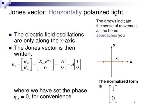 jones polarimeter|jones vector.